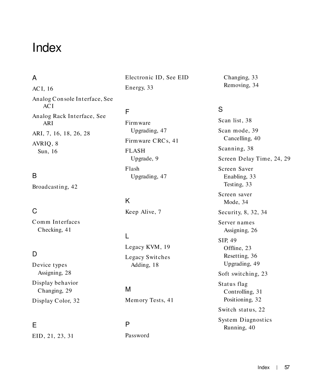 Dell Console Switch manual Index 