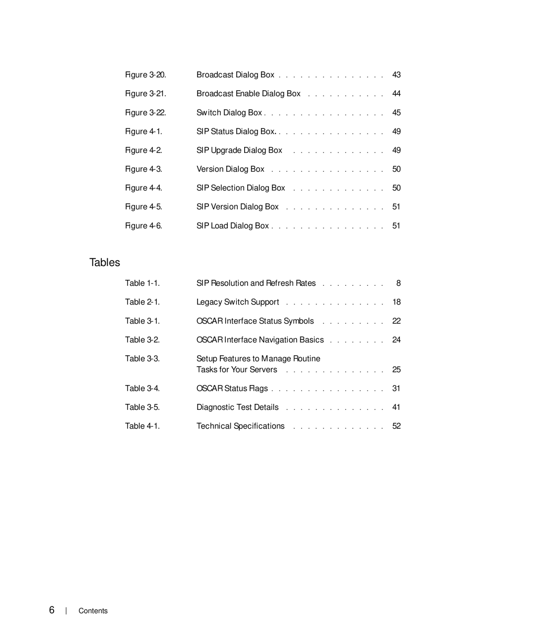 Dell Console Switch manual Tables 