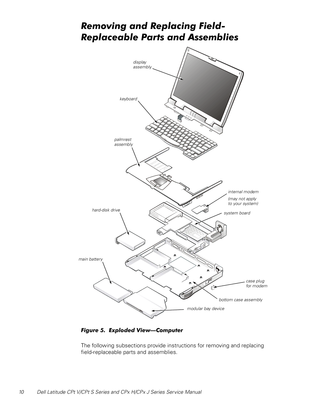 Dell CPt V/CPt S Series, CPx H/CPx J Series manual 