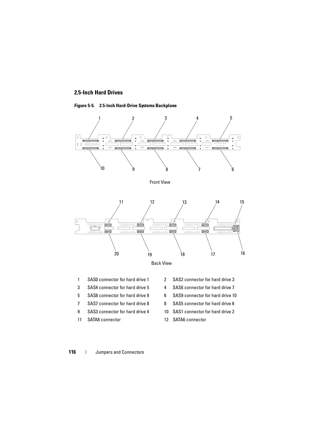 Dell CS24-TY, C1100 owner manual 116, Inch Hard-Drive Systems Backplane Front View 