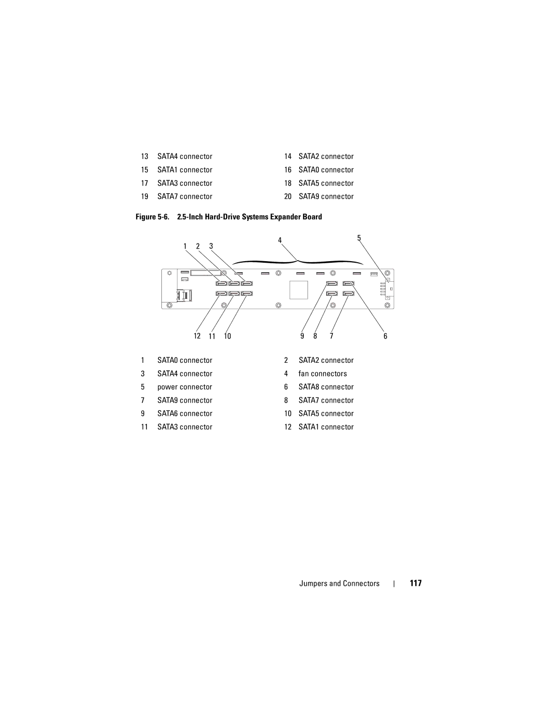 Dell C1100, CS24-TY owner manual 117, Inch Hard-Drive Systems Expander Board 