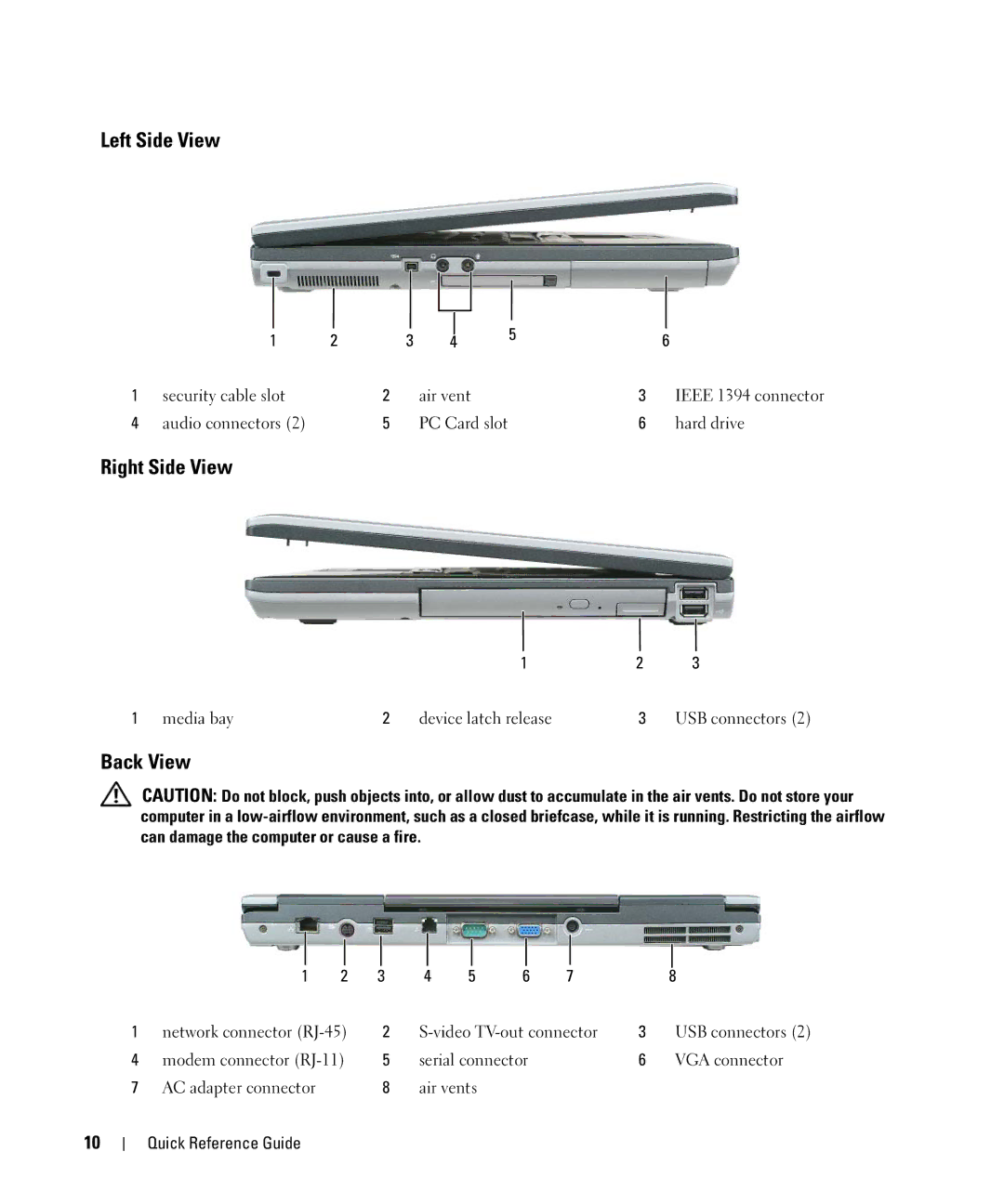 Dell CT975 manual Left Side View, Right Side View, Back View 