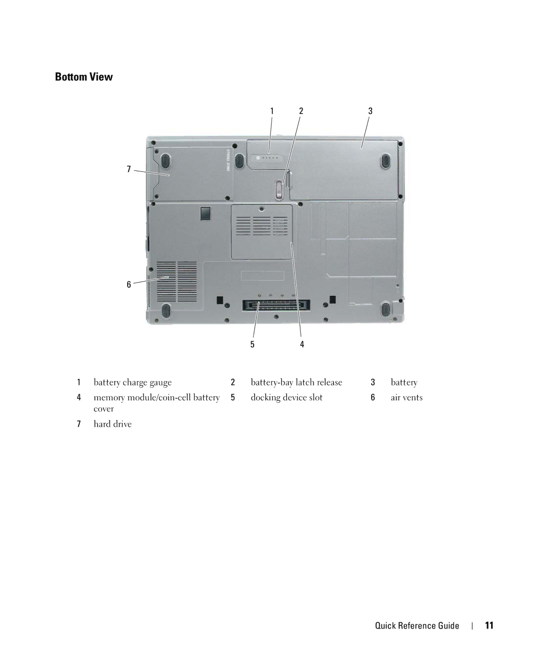 Dell CT975 manual Bottom View 