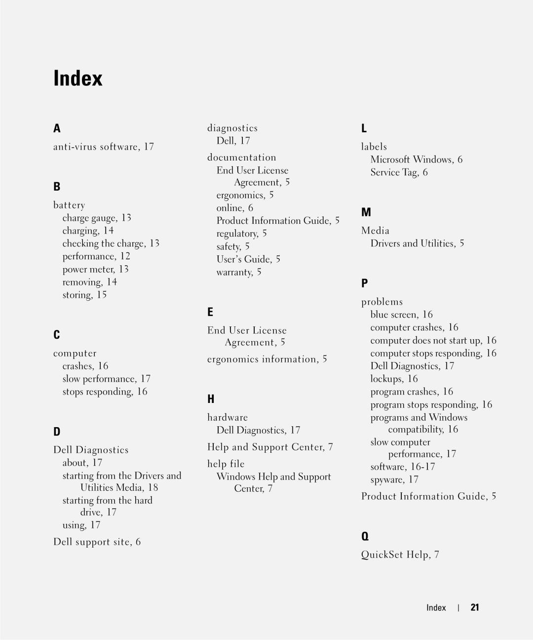 Dell CT975 manual Index 