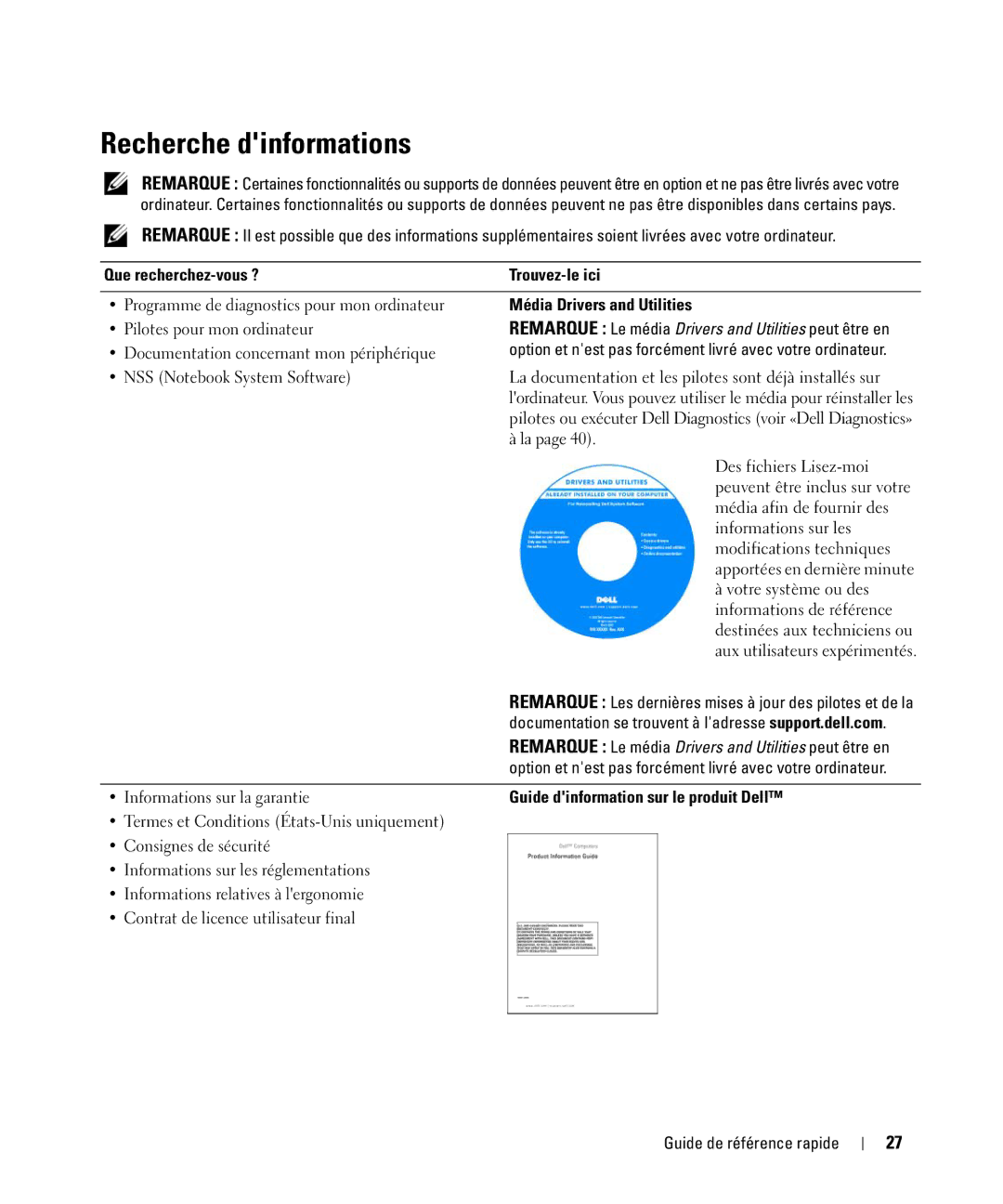 Dell CT975 manual Recherche dinformations, Que recherchez-vous ? Trouvez-le ici, Média Drivers and Utilities 