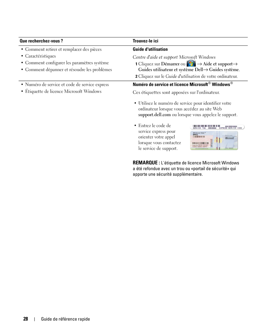 Dell CT975 manual Guide dutilisation, Numéro de service et licence Microsoft Windows 