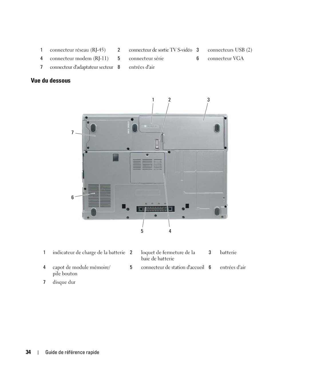 Dell CT975 manual Vue du dessous 