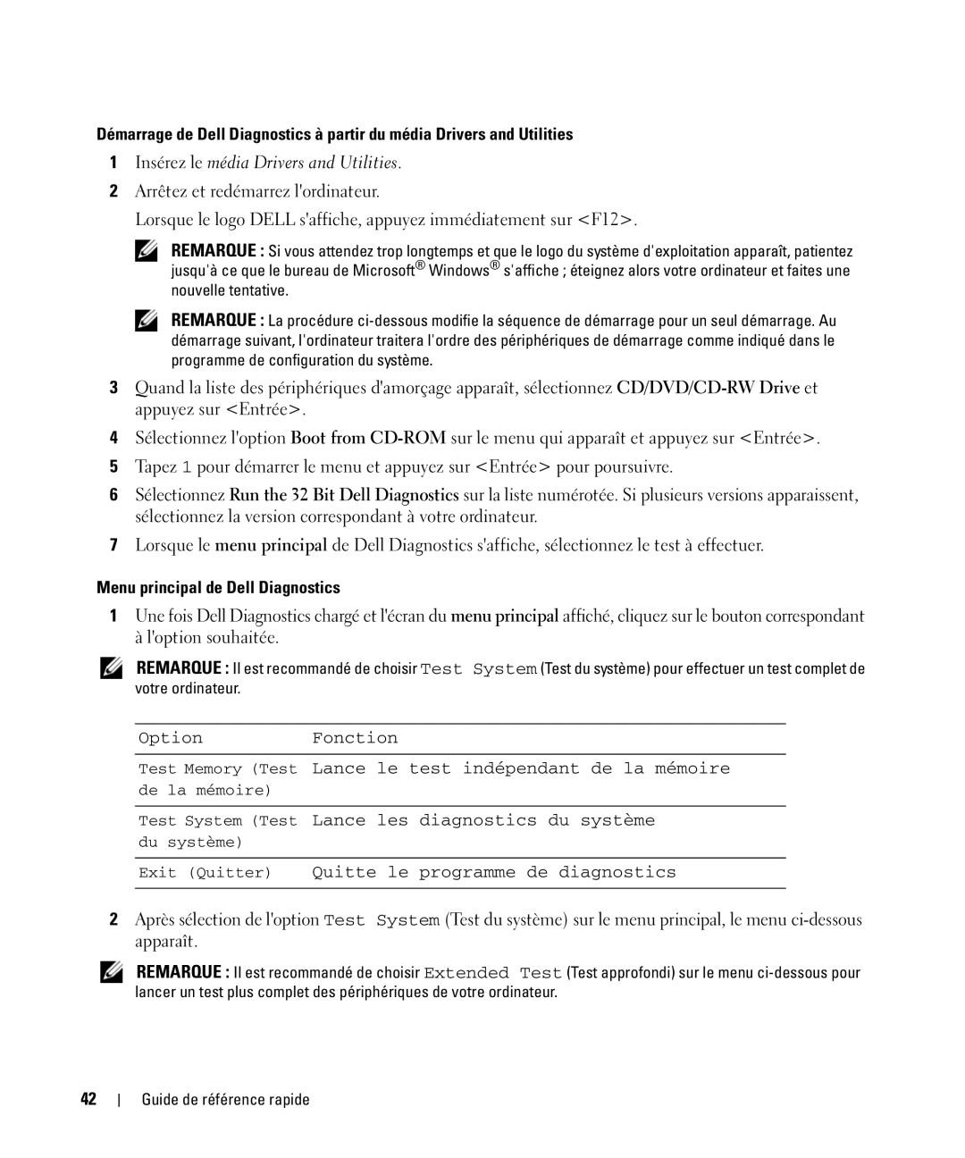 Dell CT975 manual Insérez le média Drivers and Utilities, Menu principal de Dell Diagnostics 