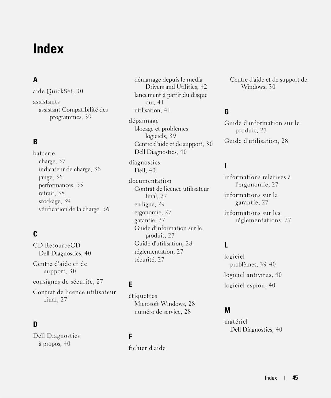 Dell CT975 manual Index 