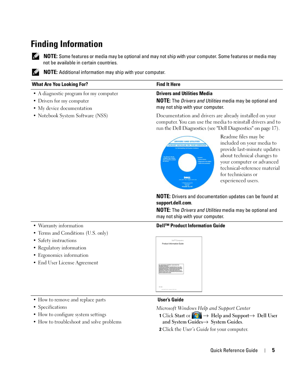 Dell CT975 manual Finding Information 