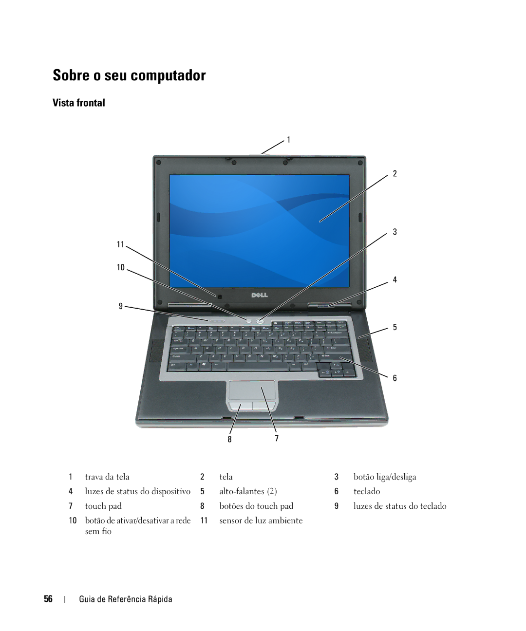 Dell CT975 manual Sobre o seu computador, Vista frontal 