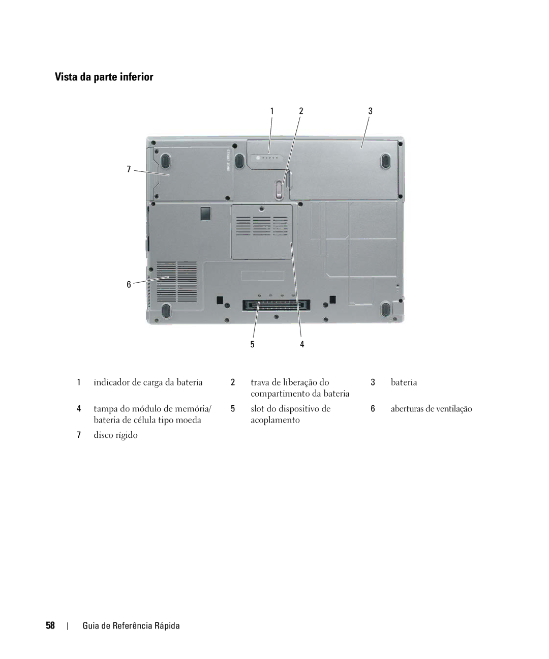 Dell CT975 manual Vista da parte inferior 