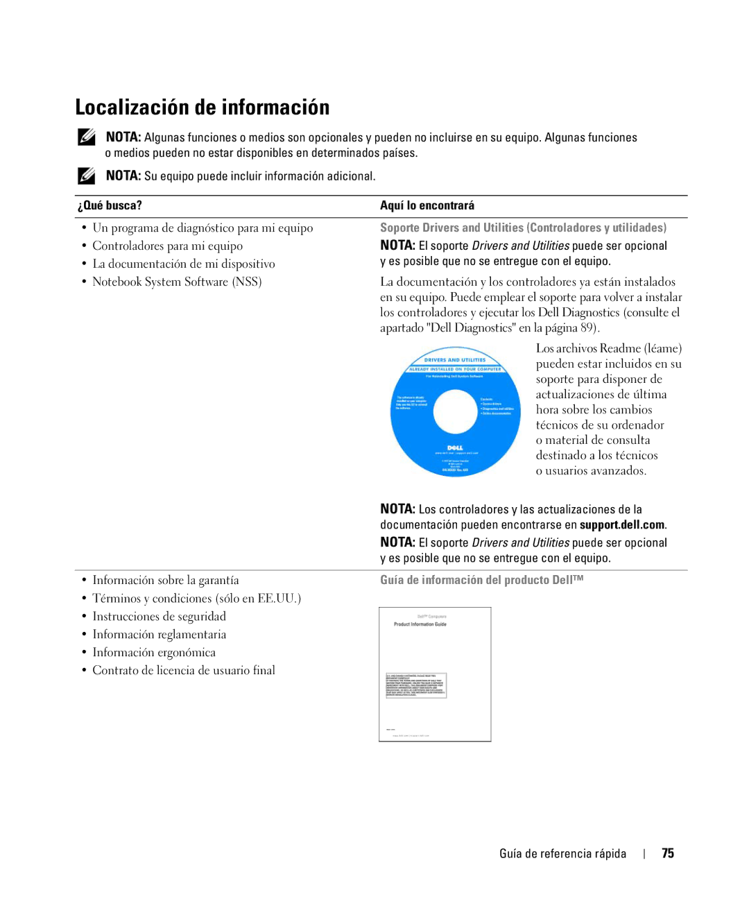 Dell CT975 manual Localización de información, ¿Qué busca? Aquí lo encontrará 