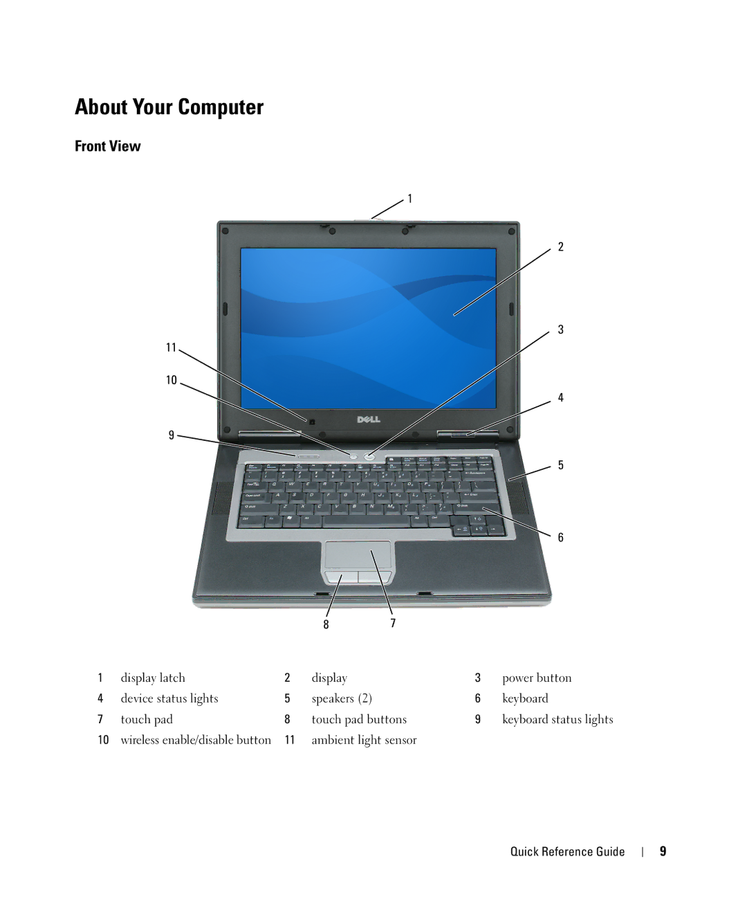 Dell CT975 manual About Your Computer, Front View 