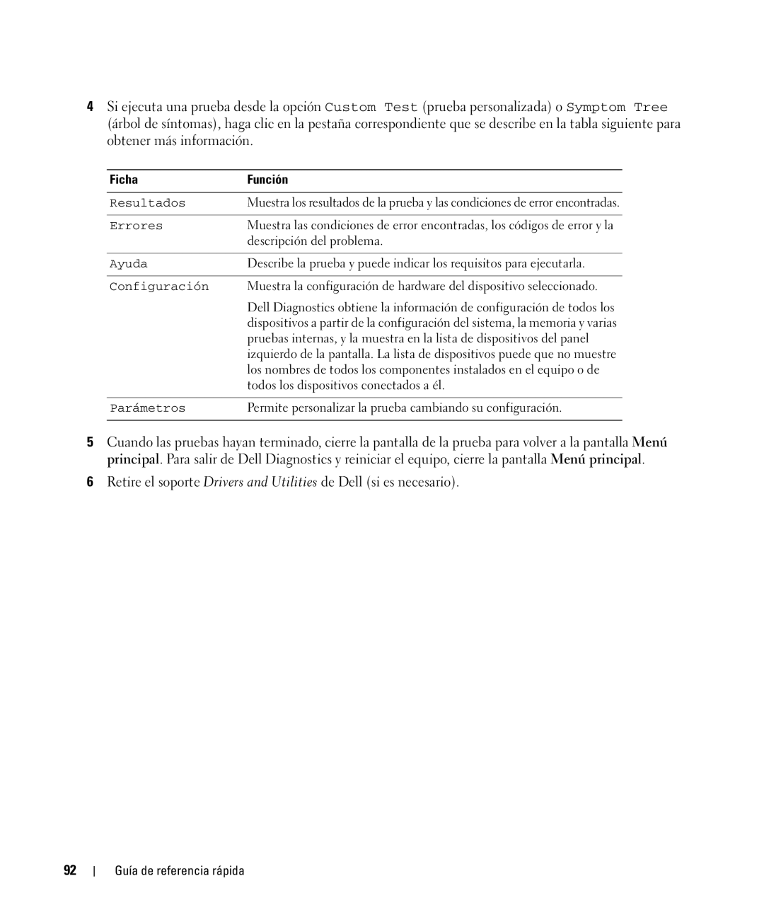 Dell CT975 manual Ficha Función 