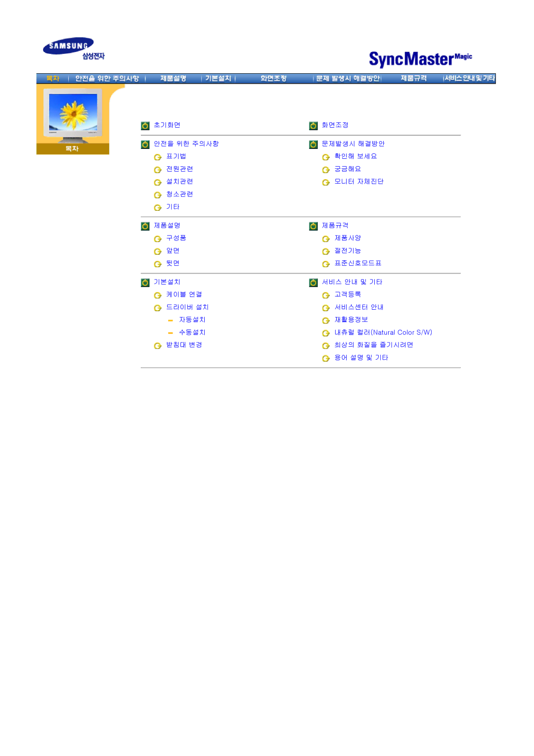 Dell CX153S, CX151B, CX152S, CX152B(M), CX154S, CX151Splus, EX151S, HX151S, LX151S, 151BM manual 