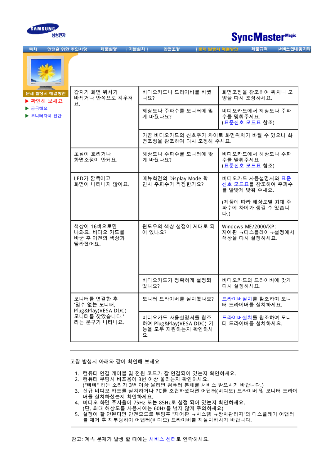 Dell 151BM manual 갑자기 화면 위치가, 바뀌거나 안쪽으로 치우쳐, 면조정을 참조하여 다시 조정해 주세요, 초점이 흐리거나, 화면조정이 안돼요, Led가 깜빡이고, 화면이 나타나지 않아요, 색상이 16색으로만 