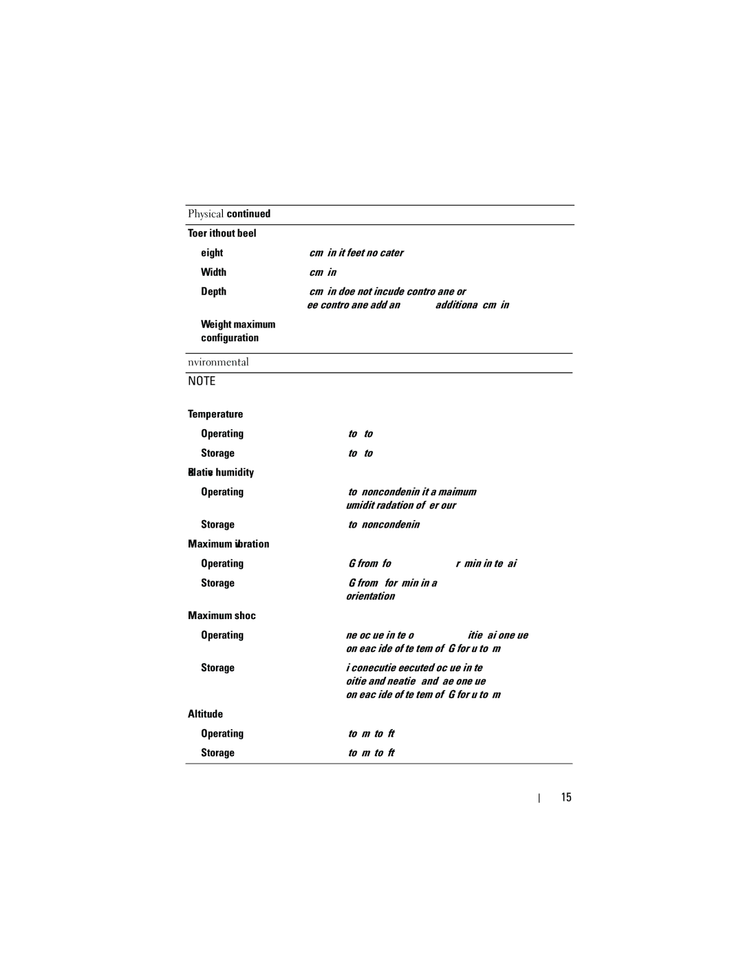 Dell CX193 manual Weight maximum 49.9 kg 110 lb Configuration Environmental 