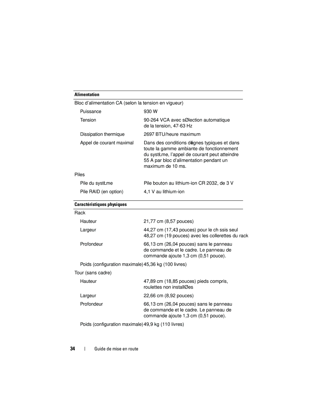 Dell CX193 manual Toute la gamme ambiante de fonctionnement 