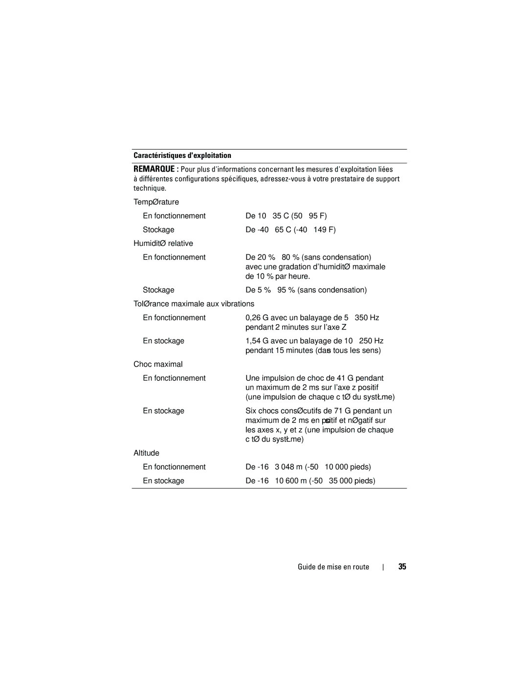 Dell CX193 manual 