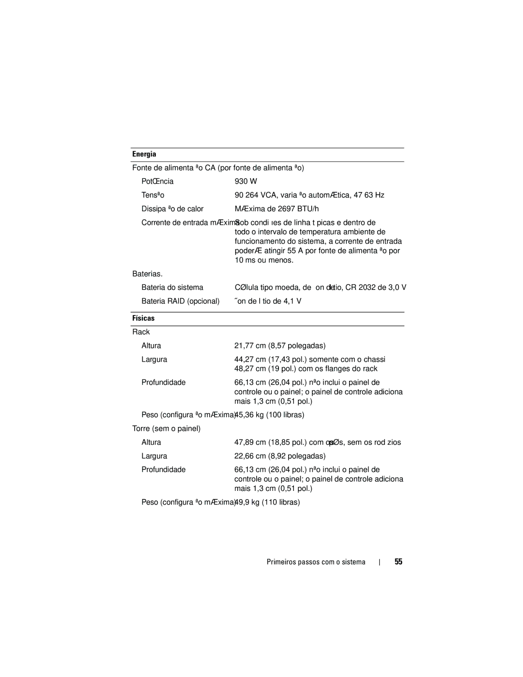 Dell CX193 manual Energia 