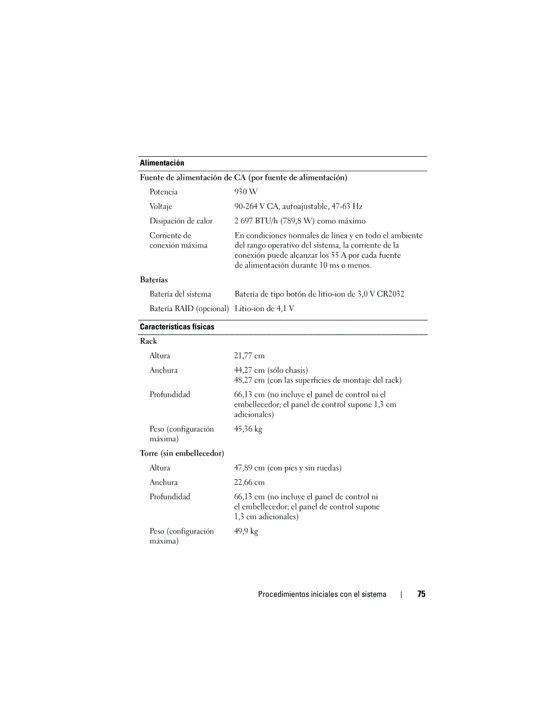 Dell CX193 manual Litio-ion de 4,1 