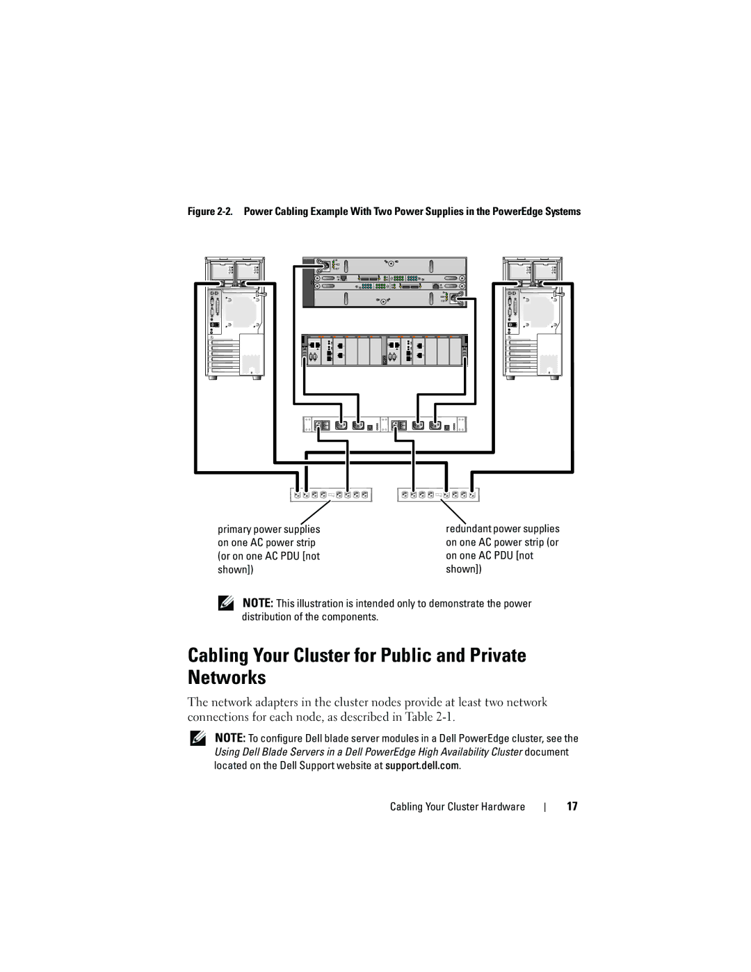 Dell CX4 manual Cabling Your Cluster for Public and Private Networks 