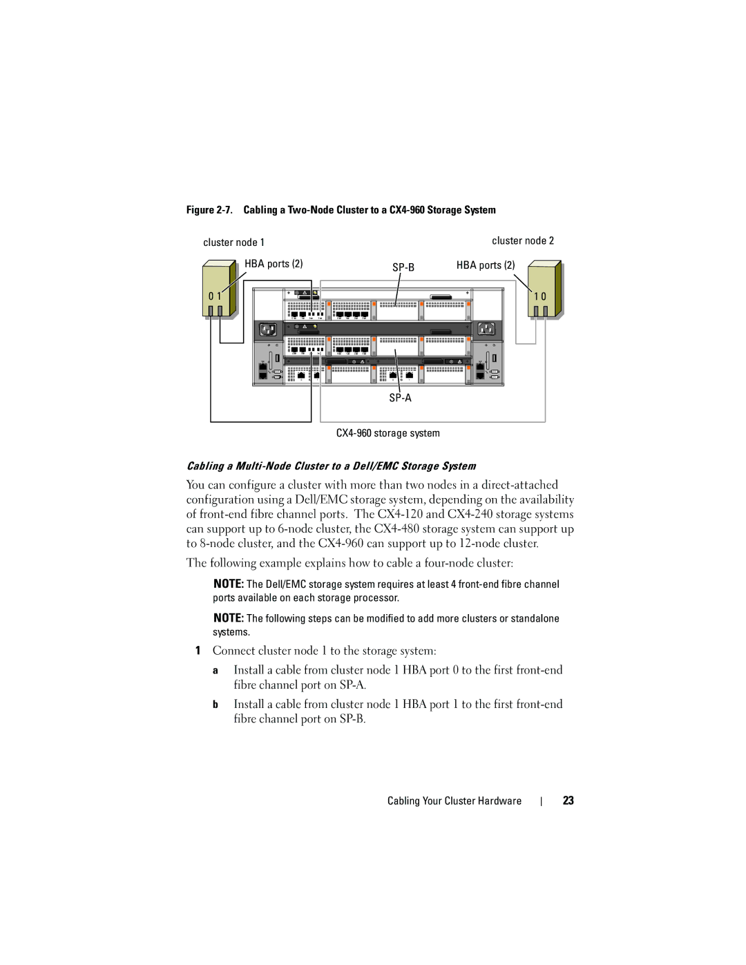 Dell manual Cabling a Two-Node Cluster to a CX4-960 Storage System 