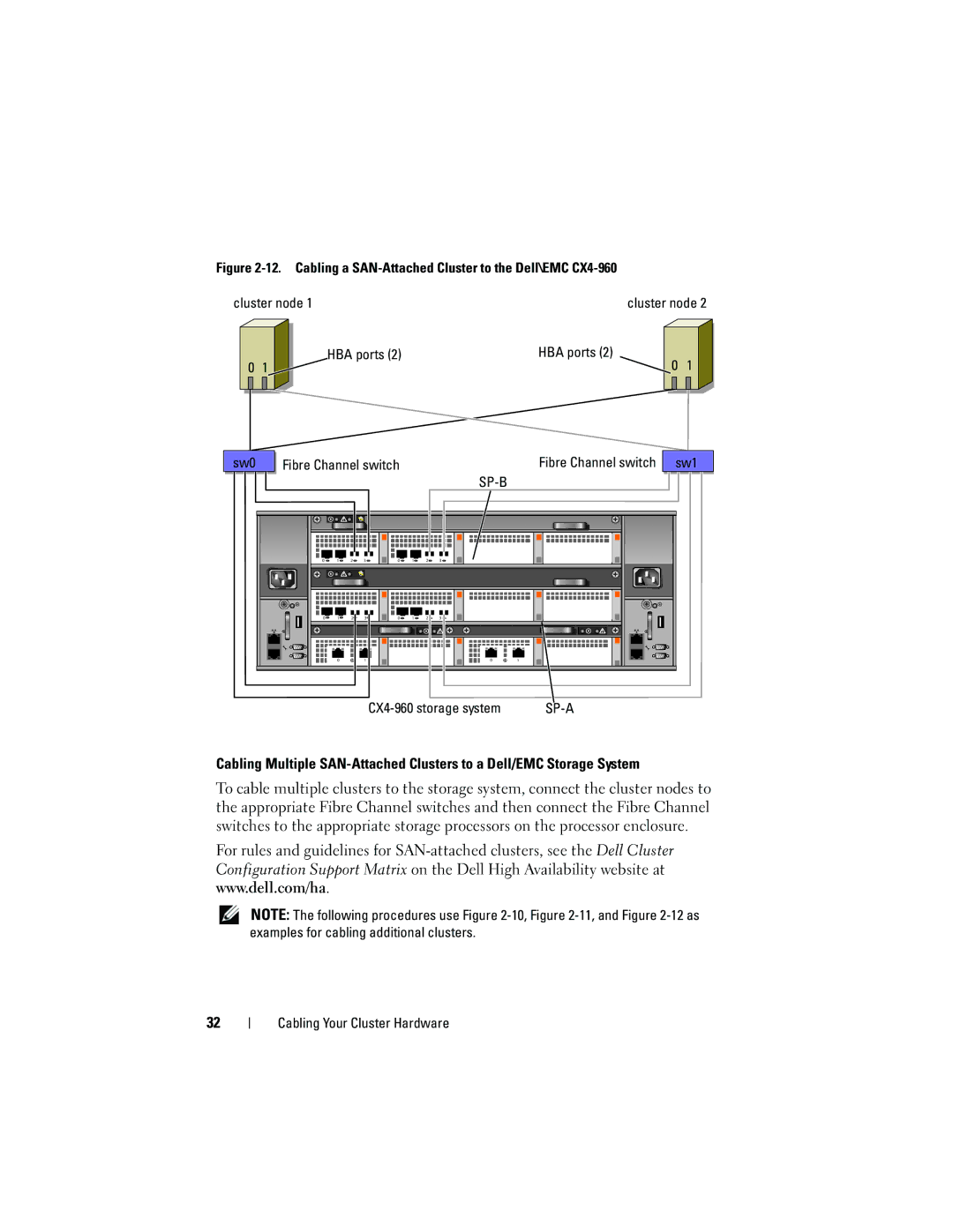 Dell manual CX4-960 storage system, Cabling a SAN-Attached Cluster to the Dell\EMC CX4-960 