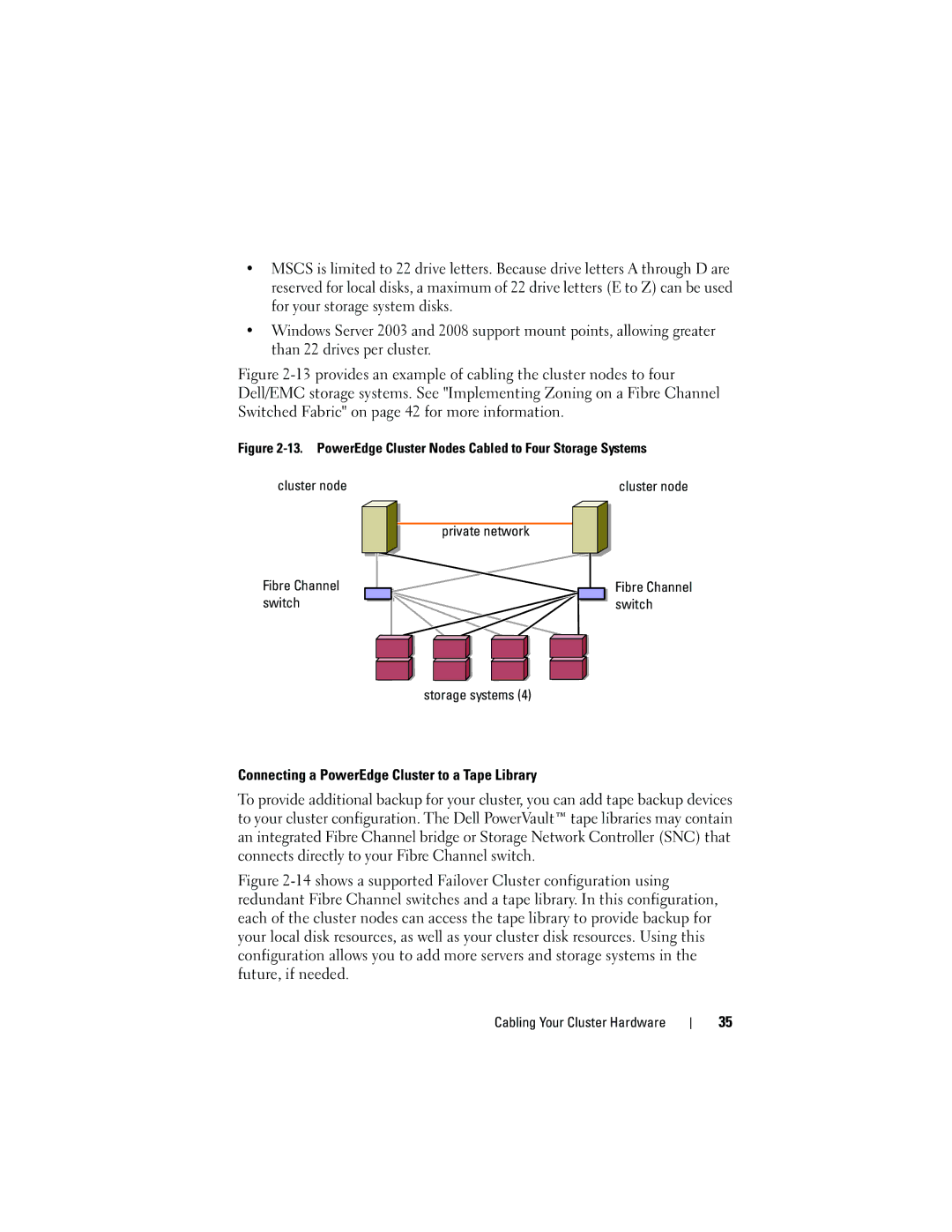 Dell CX4 manual Connecting a PowerEdge Cluster to a Tape Library, Storage systems 