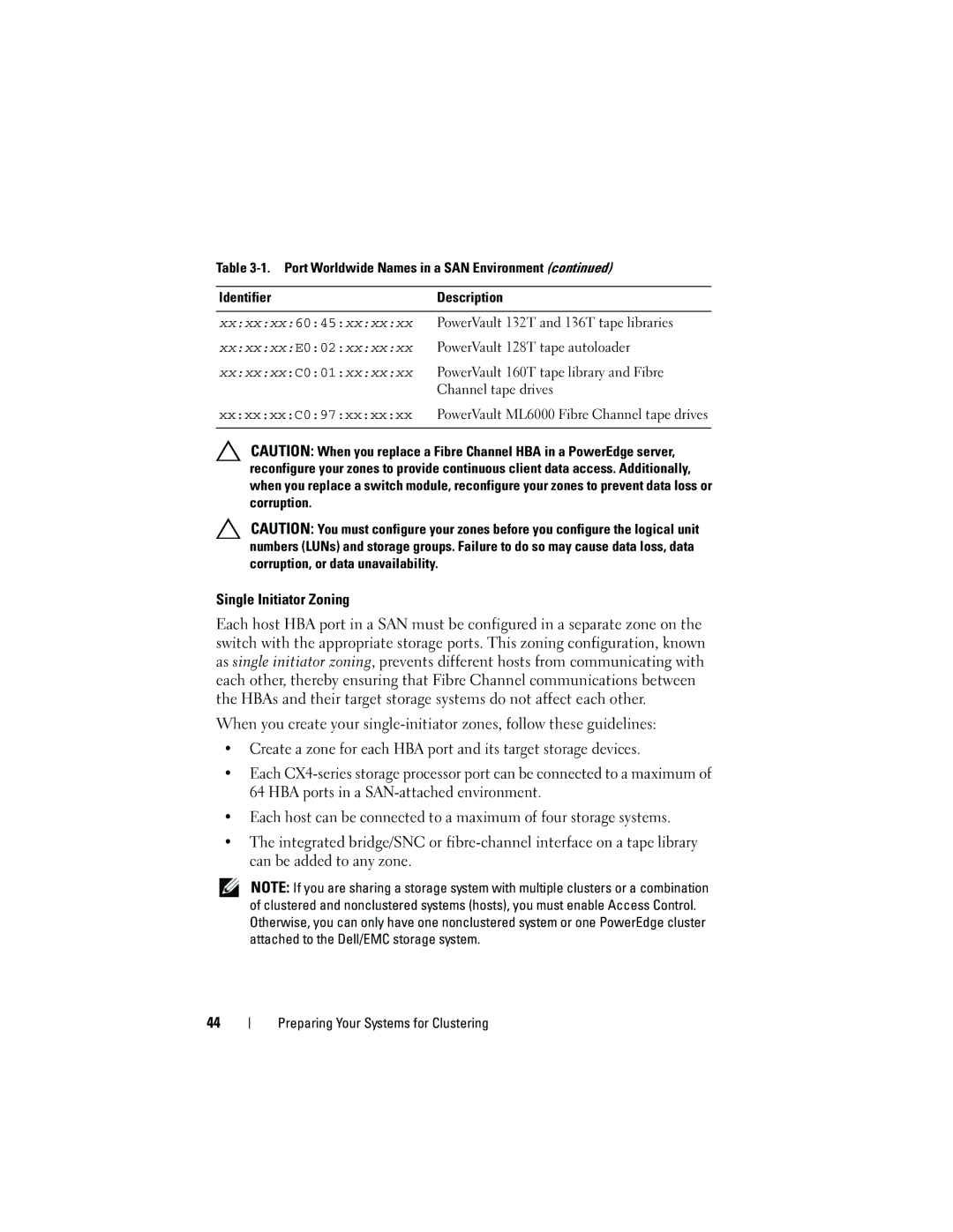 Dell CX4 manual Single Initiator Zoning, Port Worldwide Names in a SAN Environment Identifier 