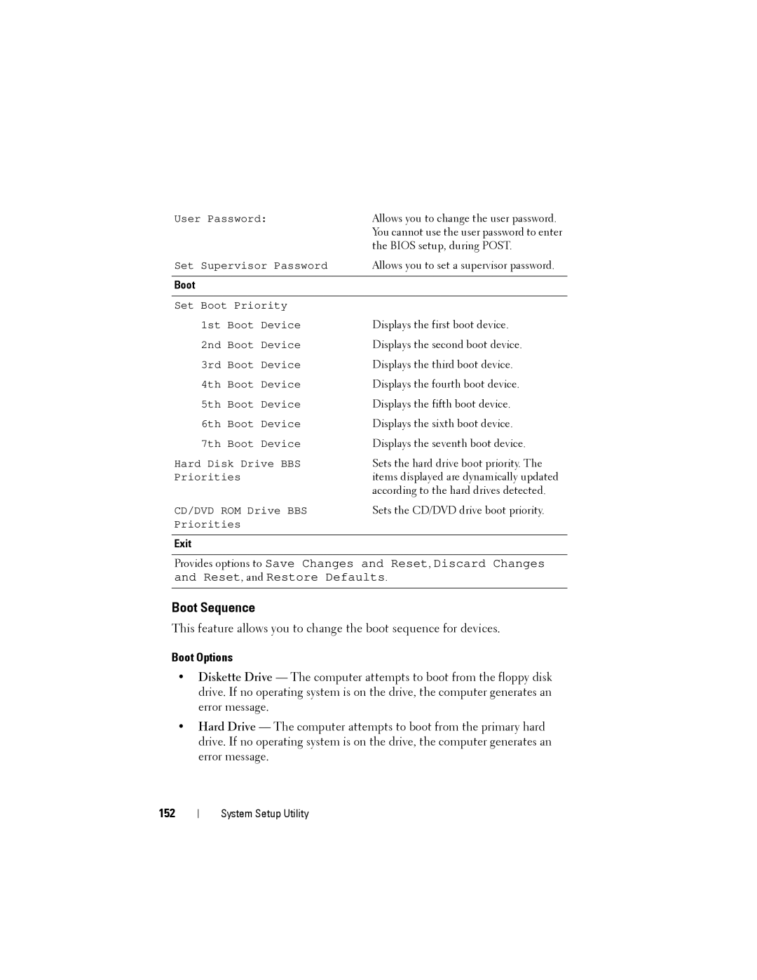 Dell D01M owner manual Boot Options, 152 