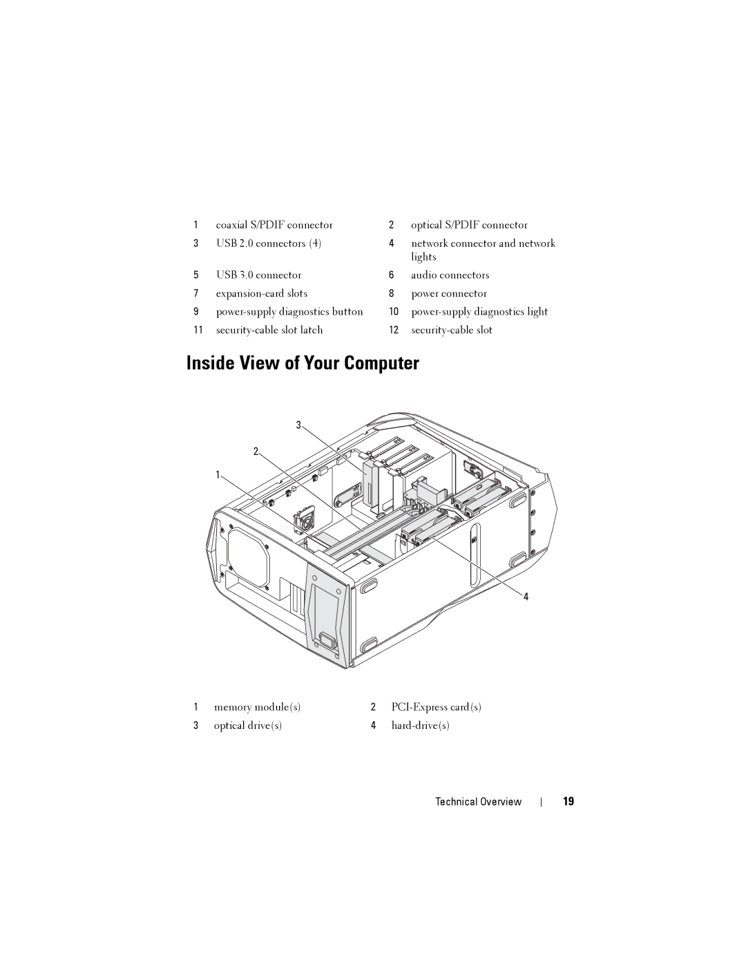 Dell D01M owner manual Inside View of Your Computer 