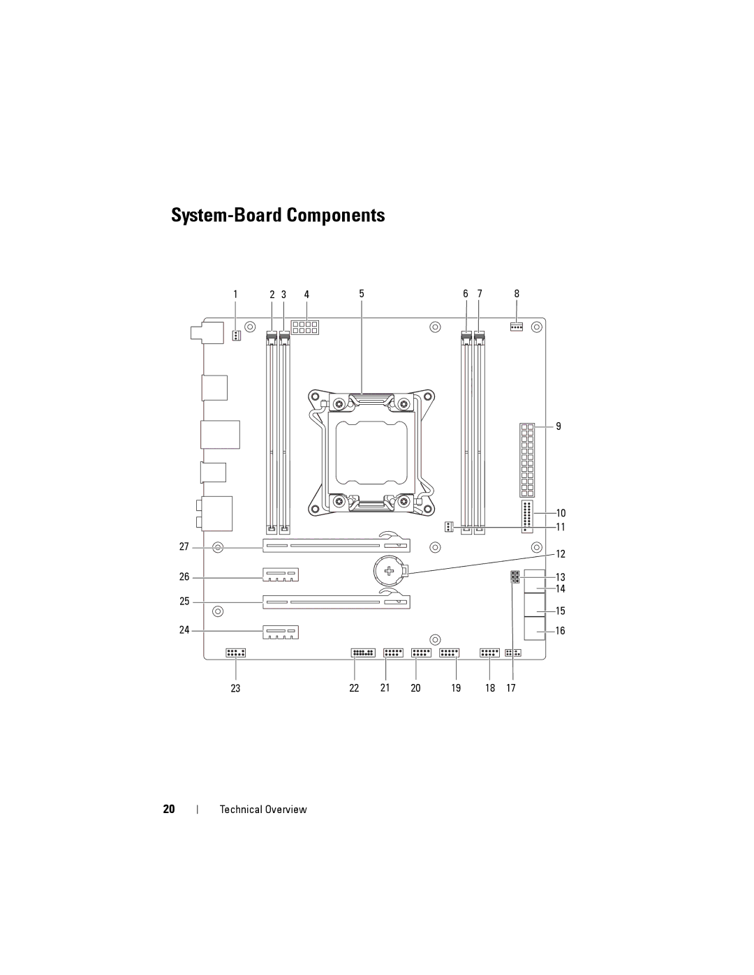 Dell D01M owner manual System-Board Components 