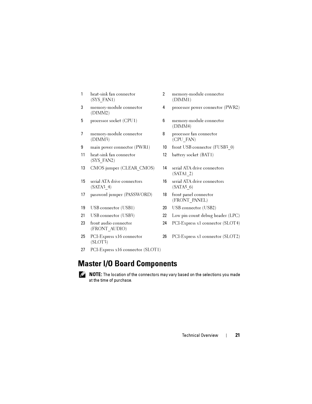 Dell D01M owner manual Master I/O Board Components, DIMM3 Cpufan 