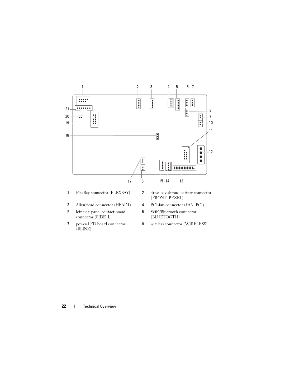 Dell D01M owner manual Bluetooth 