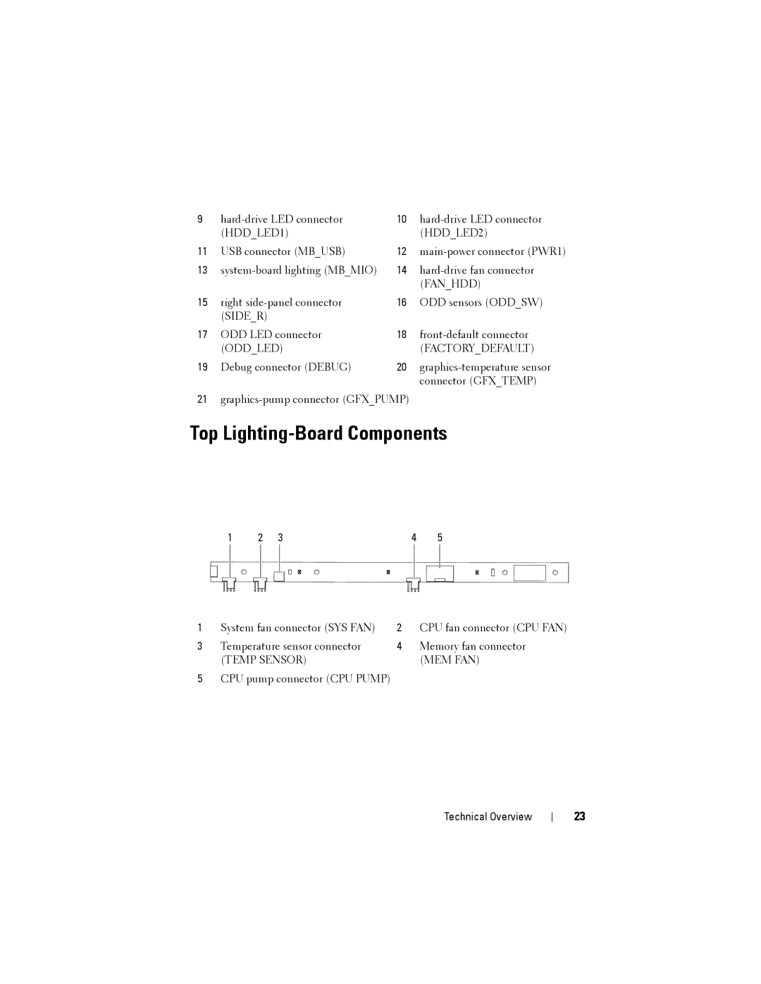 Dell D01M owner manual Top Lighting-Board Components, Oddled Factorydefault 