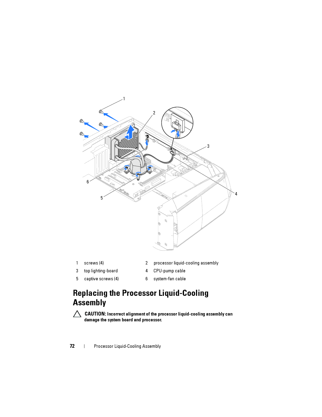 Dell D01M owner manual Replacing the Processor Liquid-Cooling Assembly 