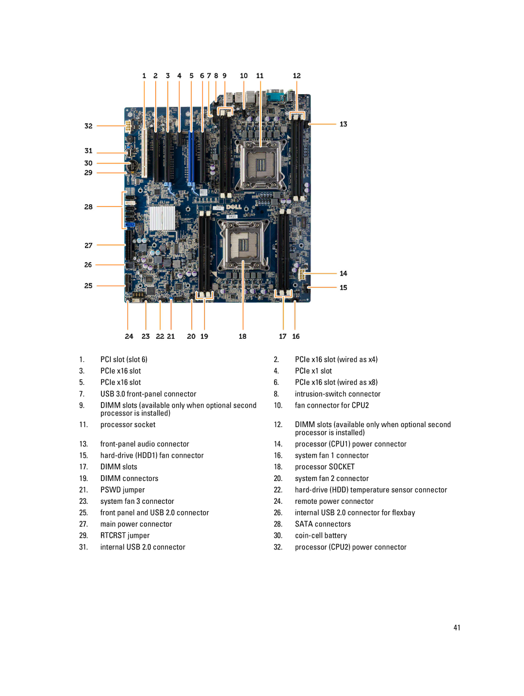 Dell D01T owner manual 