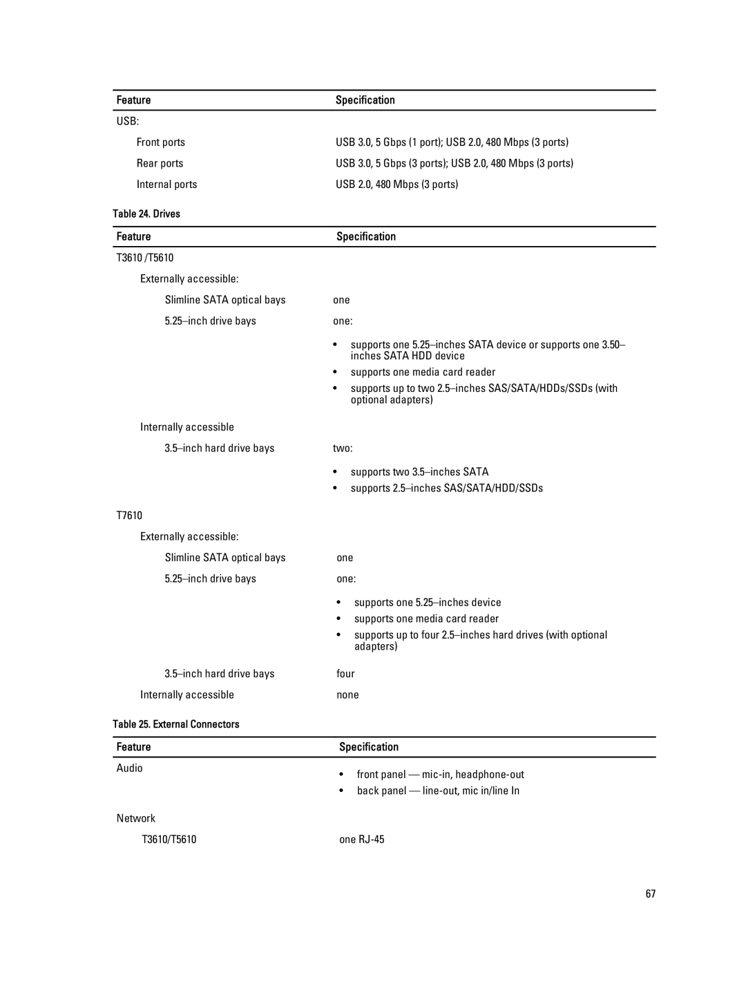 Dell D01T owner manual Usb 