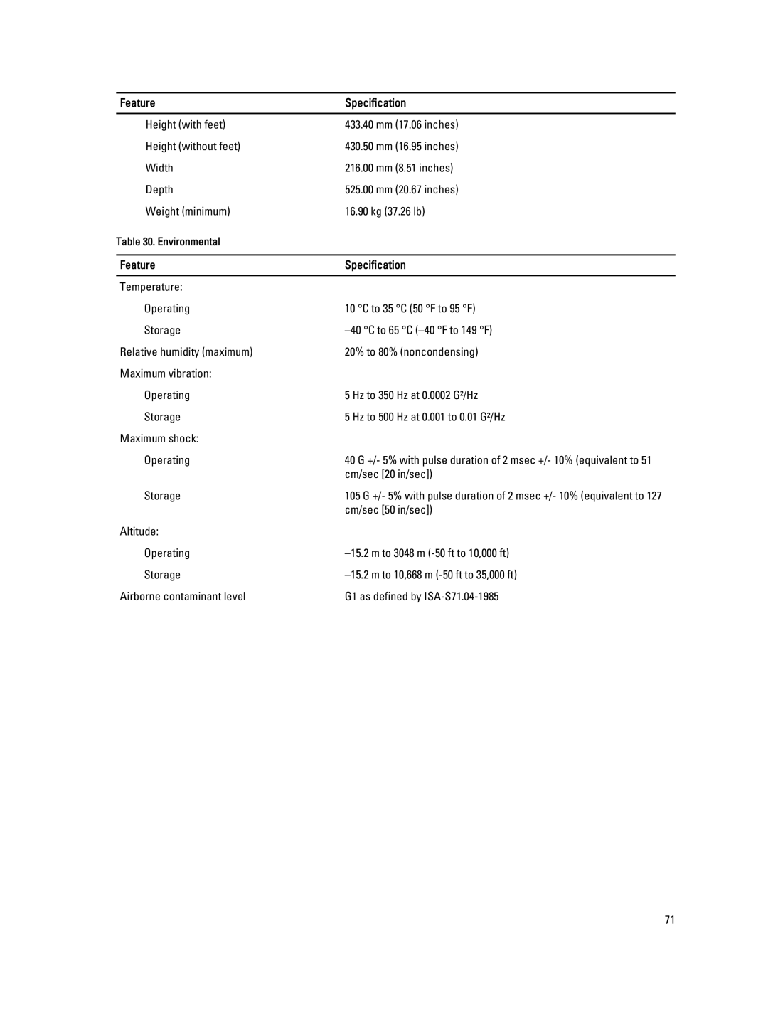 Dell D01T owner manual Cm/sec 20 in/sec 