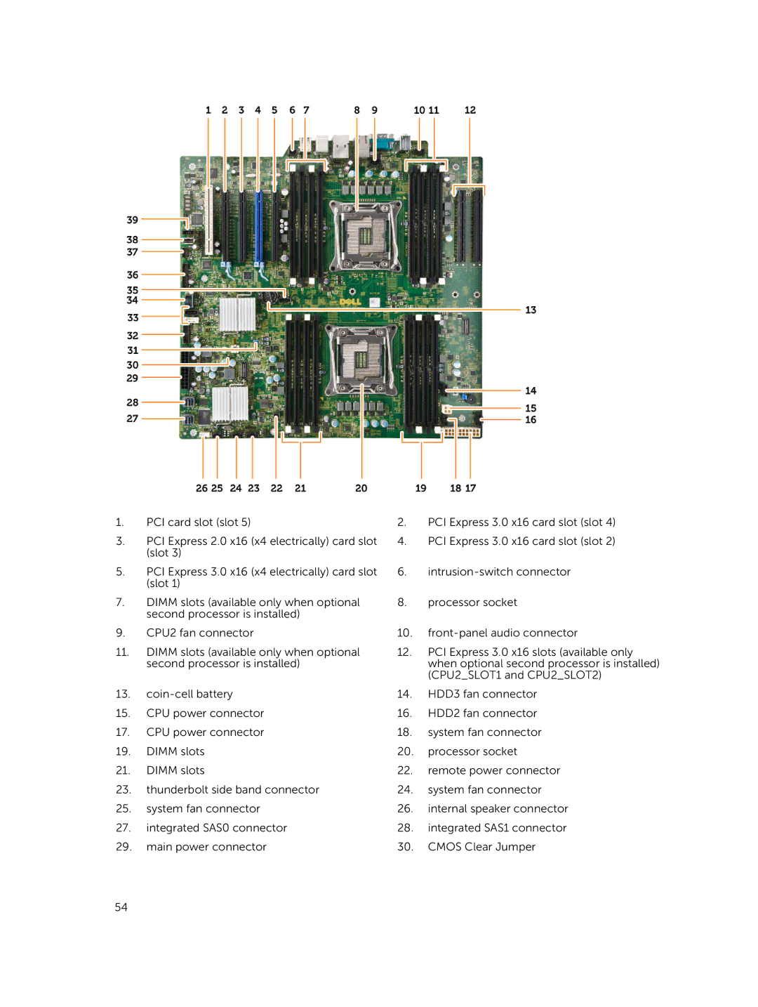 Dell D02X owner manual 