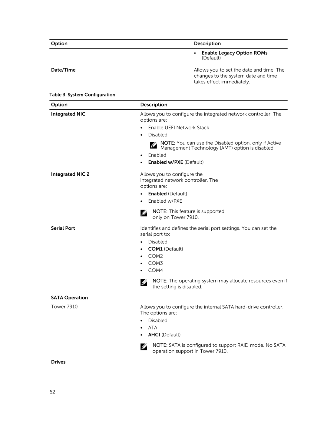 Dell D02X owner manual COM2 