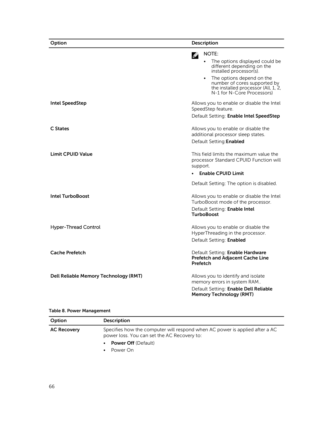 Dell D02X owner manual Hyper-Thread Control 