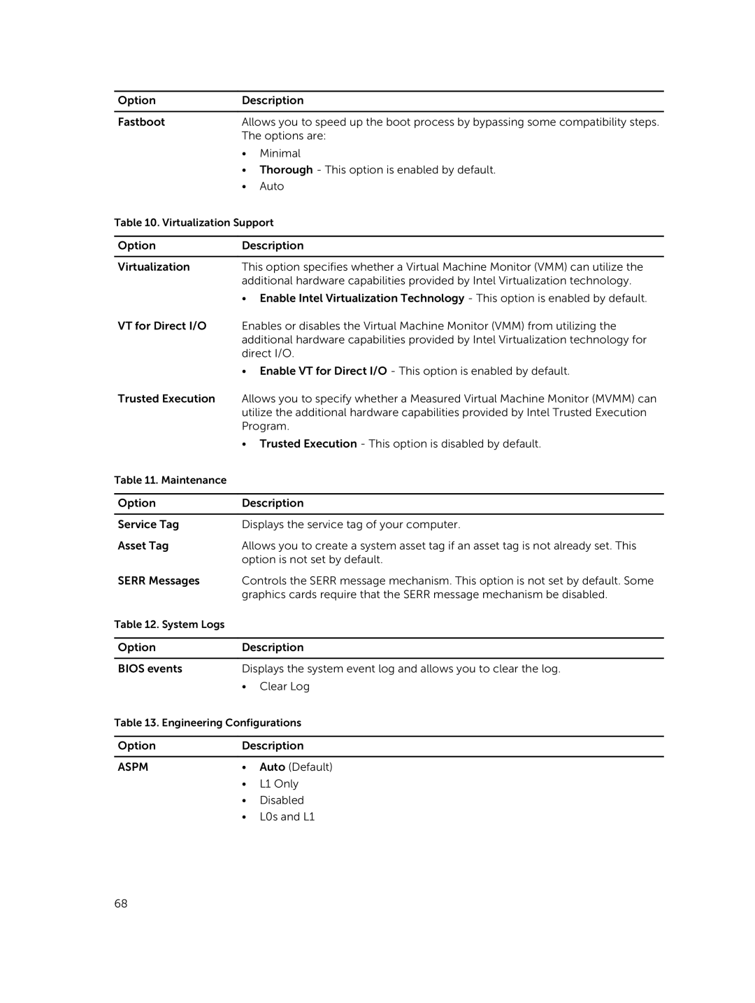 Dell D02X owner manual Aspm 