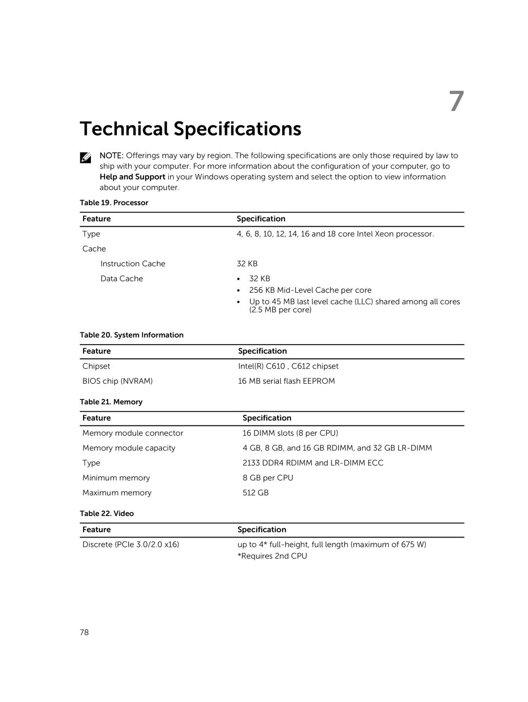 Dell D02X owner manual Technical Specifications 