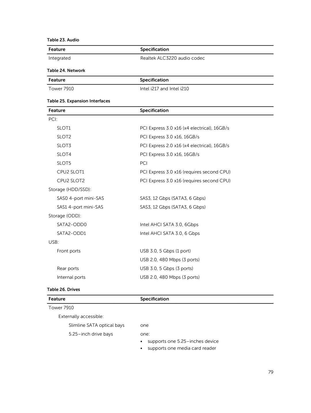 Dell D02X owner manual PCI SLOT1 