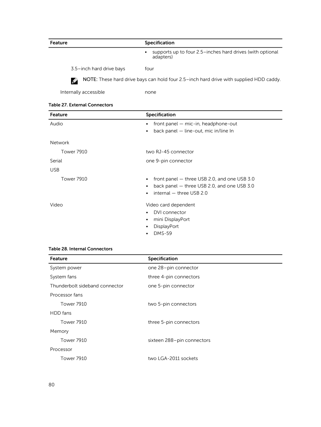 Dell D02X owner manual External Connectors 