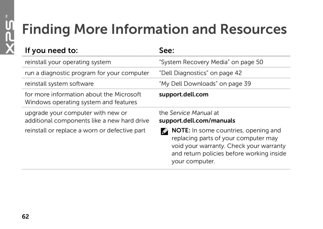 Dell D03M setup guide Finding More Information and Resources, If you need to See 