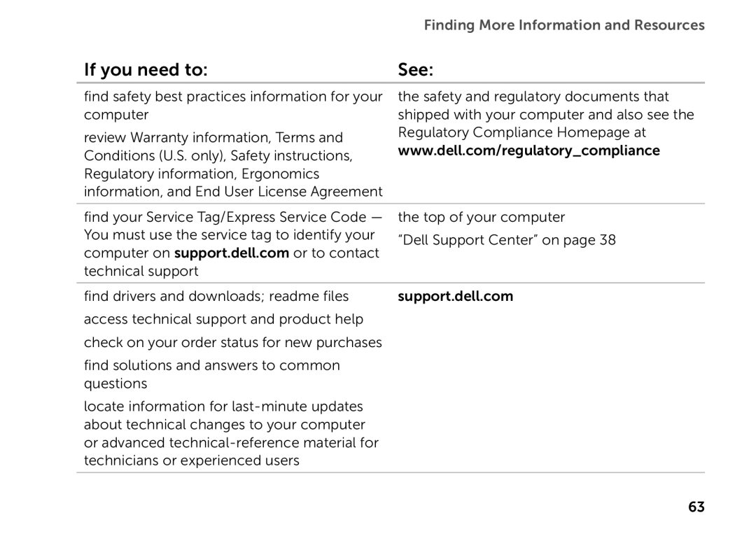 Dell D03M setup guide Finding More Information and Resources 